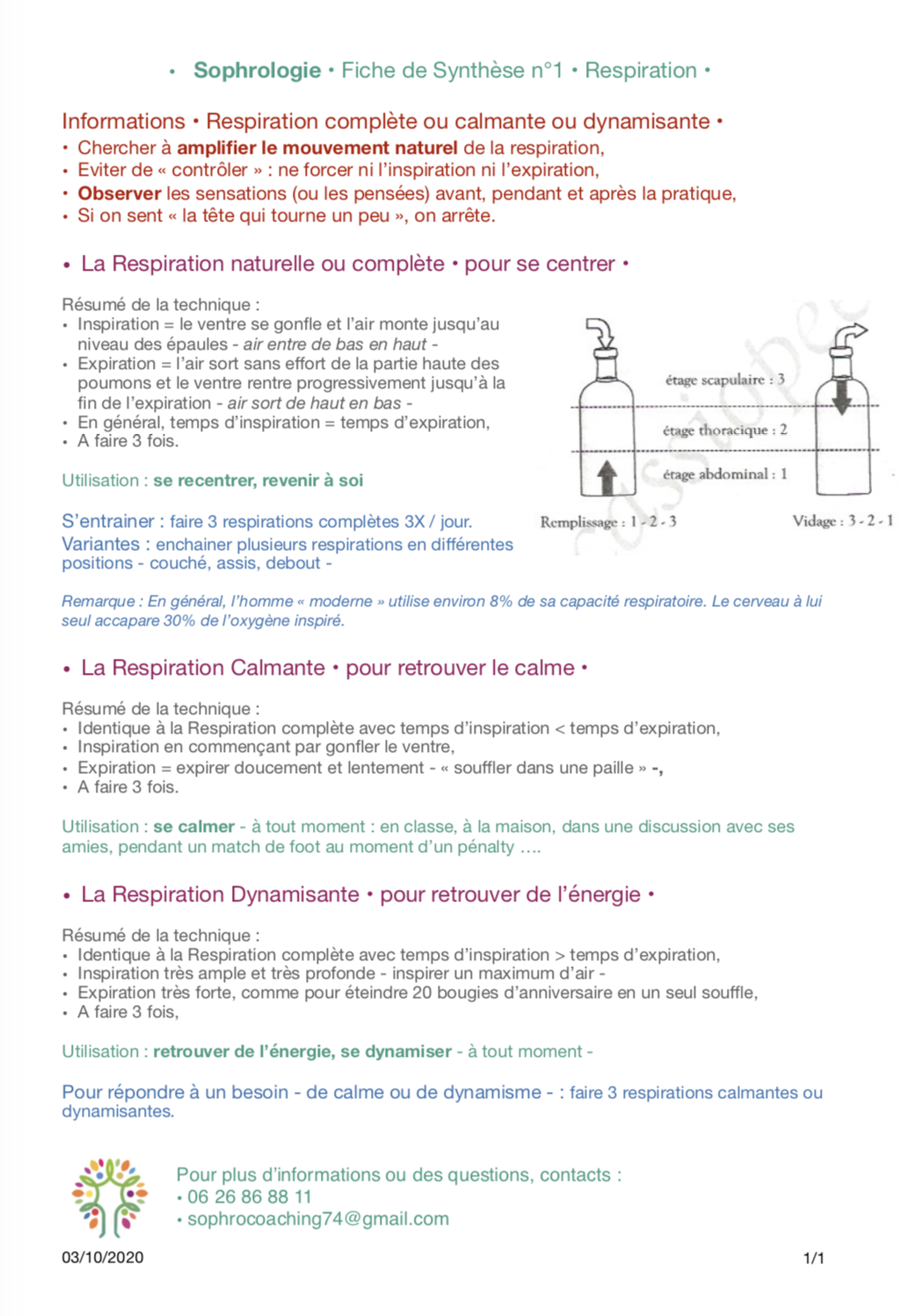 Gestion du stress illustration